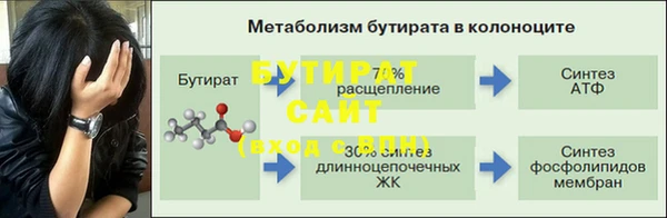 скорость Балабаново